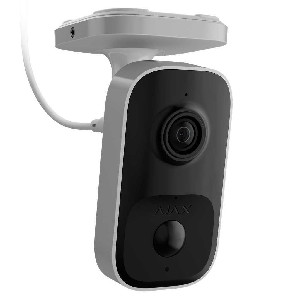 IndoorCam